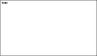 Text Box: Notes